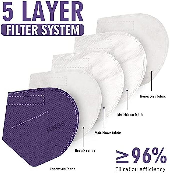 YIDERBO KN95 Face Masks 50Pack, 5-Ply Breathable Disposable Face Mask Filter Efficiency≥95%, Multicolor
