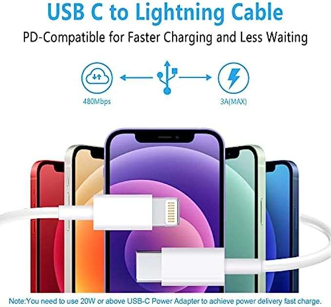 USB C to Lightning Cable 3Pack 6FT [Apple MFi Certified] iPhone Fast Charger Cable USB-C Power Delivery Charging Cord for iPhone 13/12/12 PRO Max/12 Mini/11/11PRO/XS/Max/XR/X/8/8Plus/iPad, White